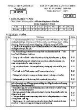 Đáp án đề kiểm tra học kỳ I môn Lịch sử Lớp 9 - Mã đề B - Năm học 2018-2019 - Sở giáo dục và đào tạo Quảng Nam